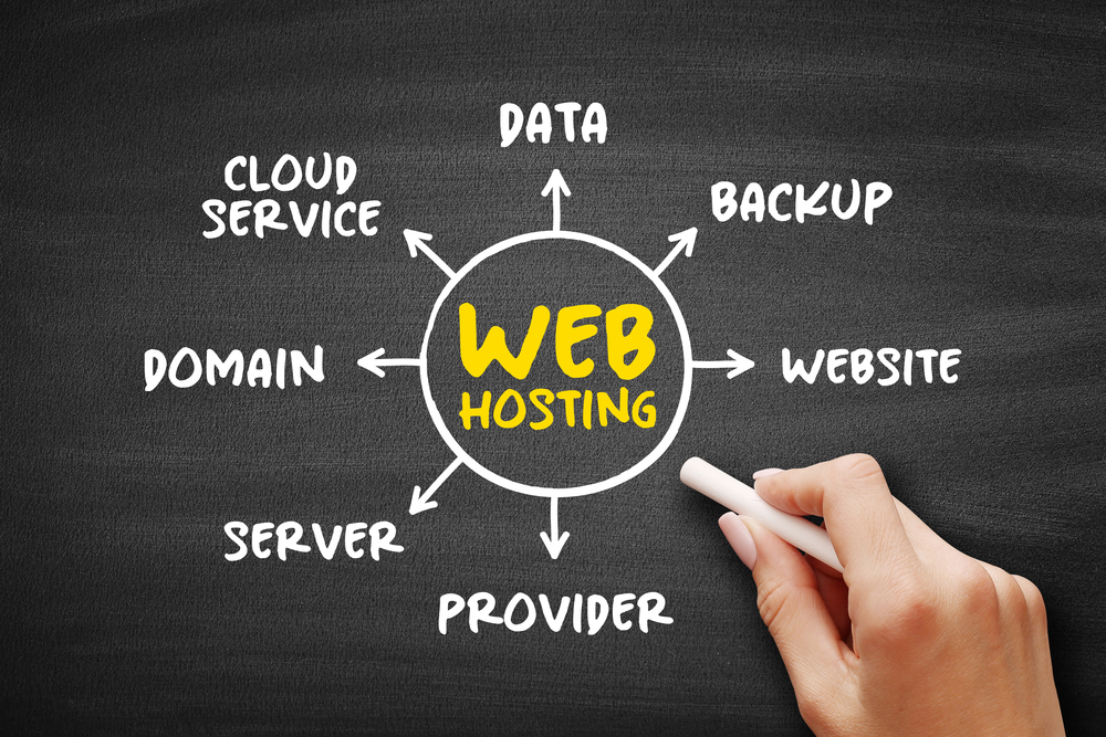 web hosting for agencies concept image